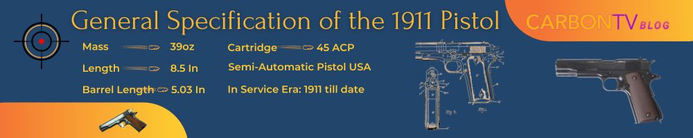 General Specification of the 1911 Pistol - CarbonTV Blog