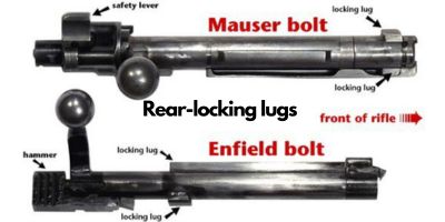 Rear-locking lugs - CarbonTV