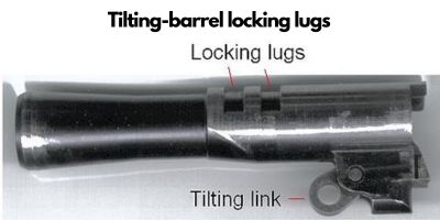 Tilting-barrel locking lugs - CarbonTV